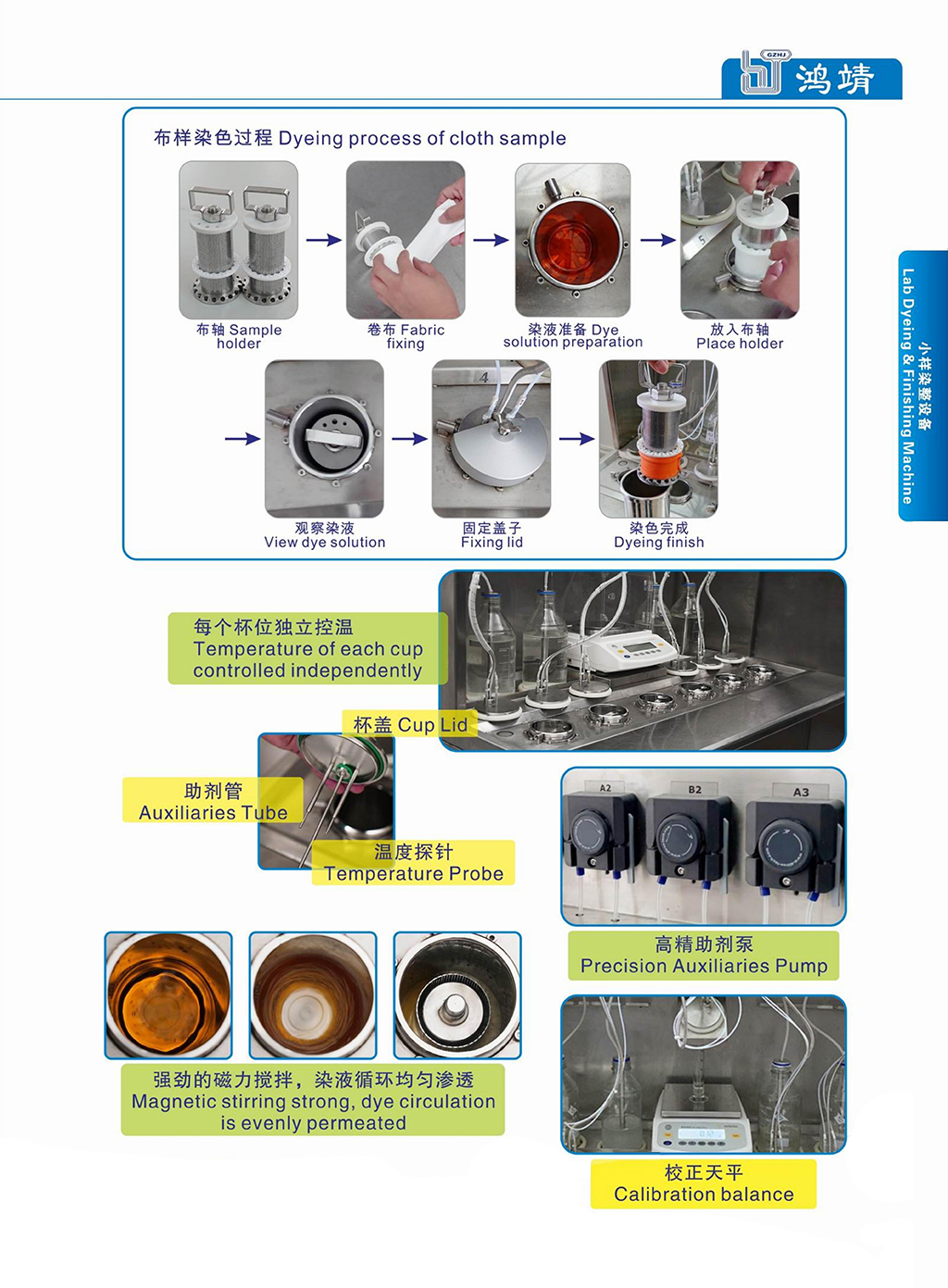 全自動精密染色機